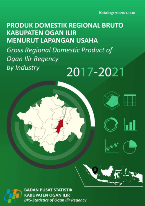 Produk Domestik Regional Bruto Kabupaten Ogan Ilir Menurut Lapangan Usaha 2017-2021 