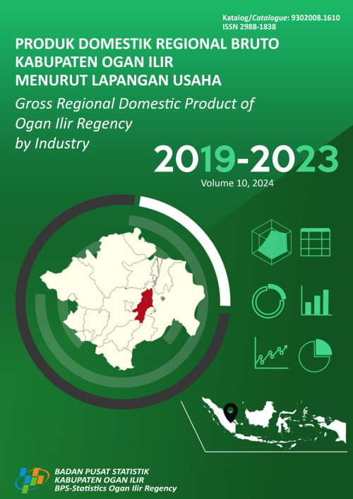 Produk Domestik Regional Bruto Kabupaten Ogan Ilir Menurut Lapangan Usaha 2019-2023